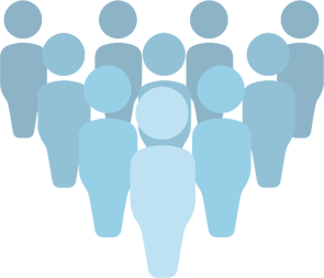 Customized  Compliance Training